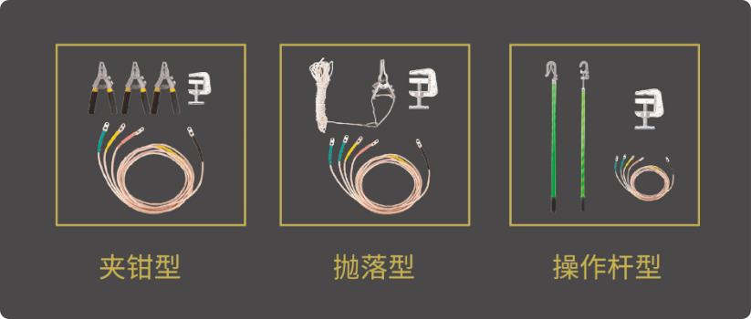 金能電力個(gè)人保安線(xiàn)分類(lèi) 金能電力個(gè)人保安線(xiàn)分類(lèi)